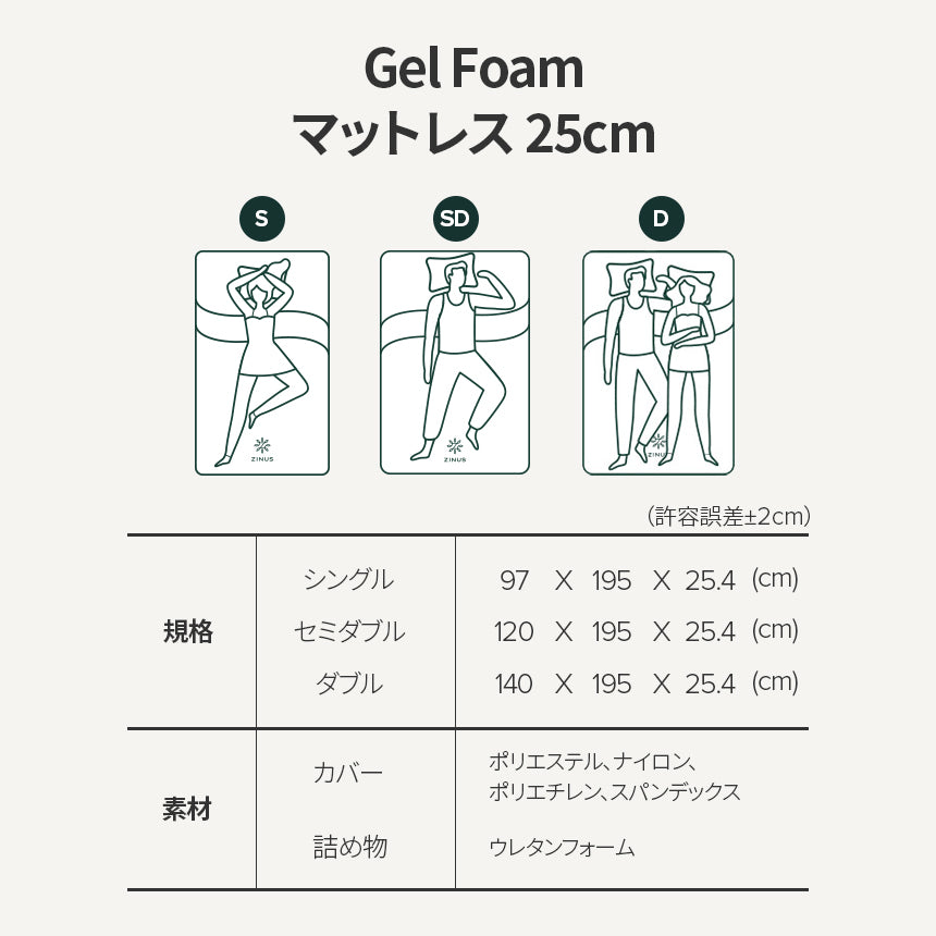 Gel-Foam Luxe 低反発マットレス 体温調節ジェル+7-ZONEシステム 25cm ホワイト