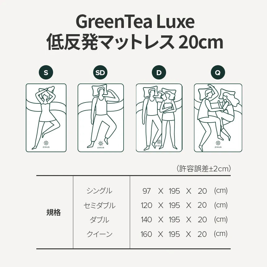 GreenTea Luxe マットレス ウレタンフォーム 7-ZONE体圧分散・緑茶成分配合・通気性 20cm ホワイト