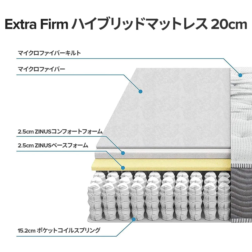 Extra Firm ハイブリッドマットレス 20cm ホワイト