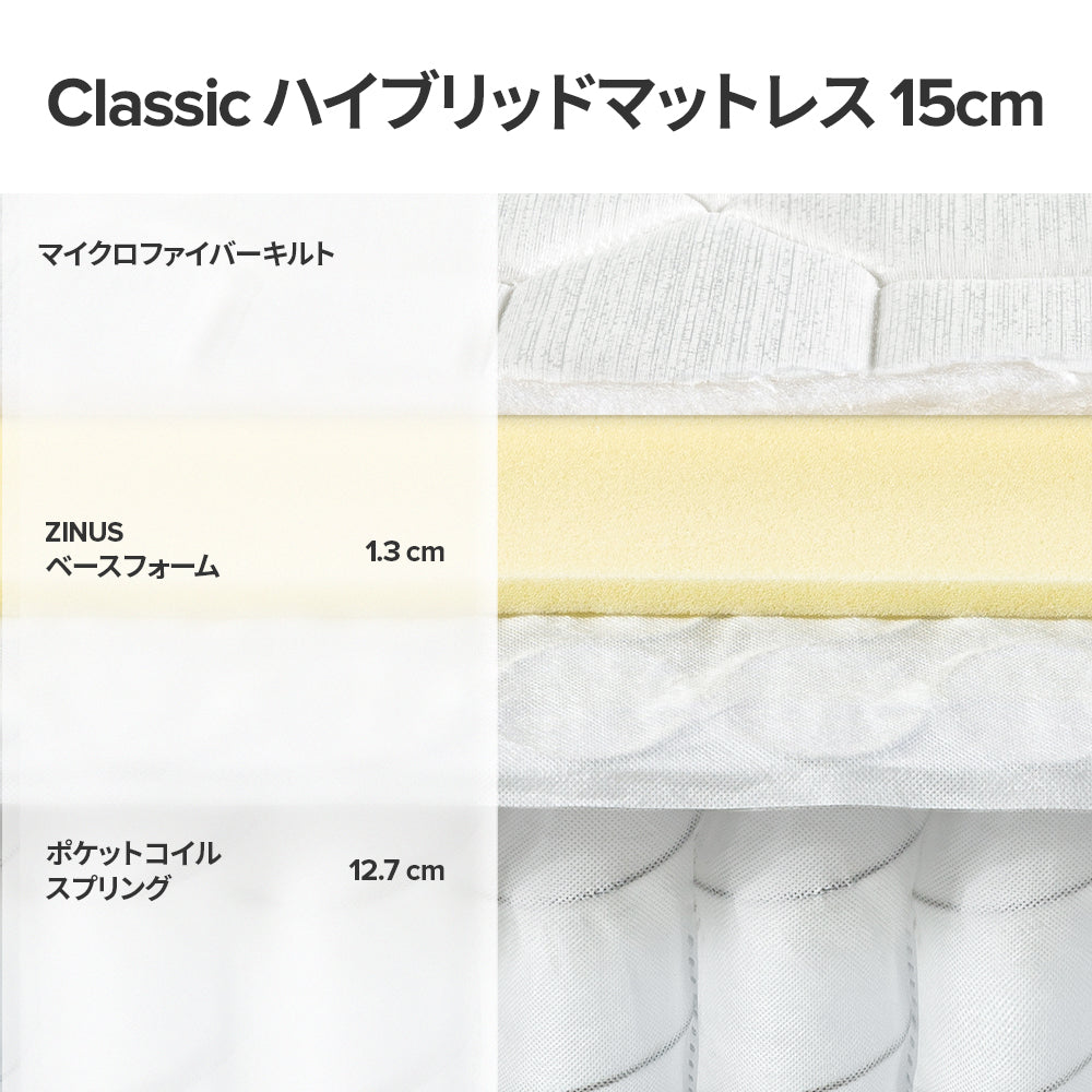 Classic ハイブリッドマットレス ポケットコイル 低反発 15cm ホワイト