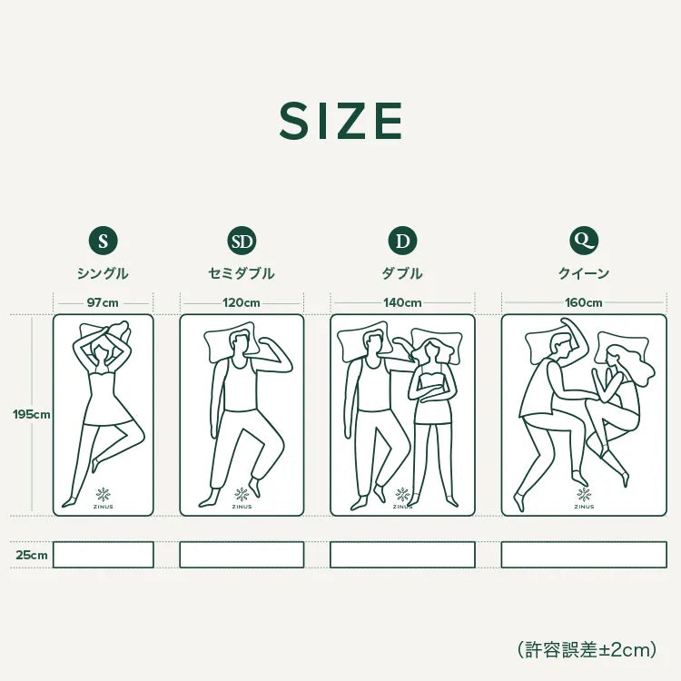 Prime Support ハイブリッドマットレス 25cm