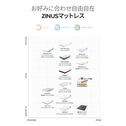 ZINUS ウレタンフォーム マットレス Cooling Essential 高反発 12.7cm ホワイト