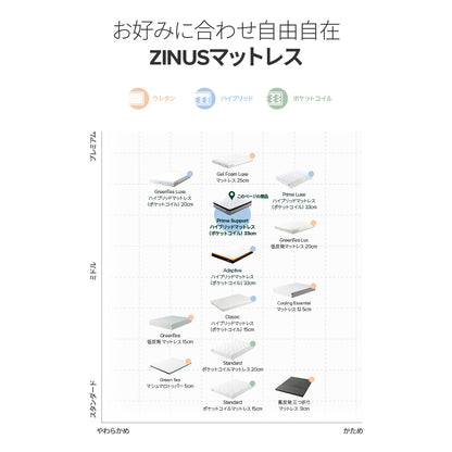 【良品アウトレット】【旧規格】Prime Support ハイブリッドマットレス ポケットコイル 33cm ホワイト