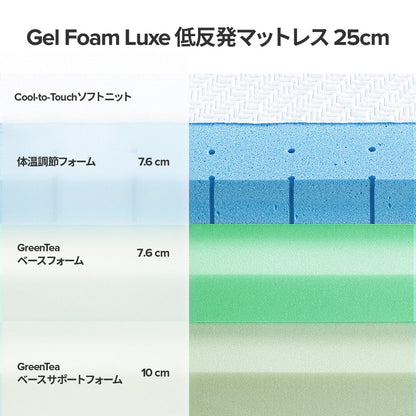 【旧規格製品】【良品アウトレット】Gel-Foam Luxe マットレス ウレタンフォーム 低反発 緑茶 体温調節ジェル 25cm ホワイト
