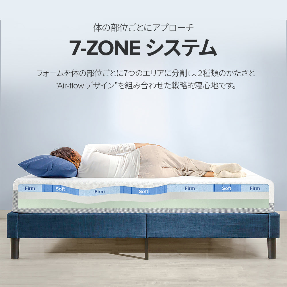 Gel-Foam Luxe 低反発マットレス  体温調節ジェル＋7-ZONEシステム 25cm ホワイト