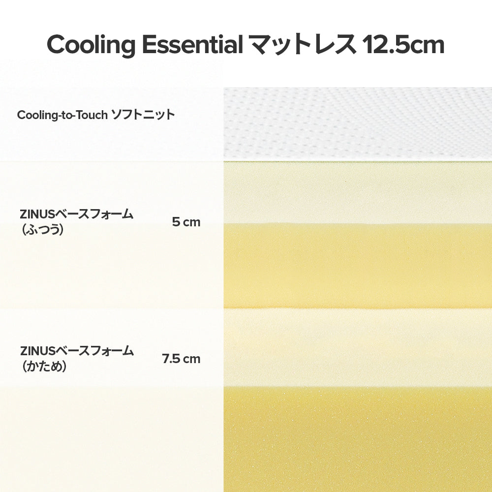 ZINUS ウレタンフォーム マットレス Cooling Essential 高反発 12.7cm ホワイト