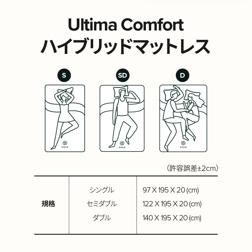 【アウトレット】【外装不良】Ultima Comfort ハイブリッドマットレス 20cm ポケットコイルマットレス